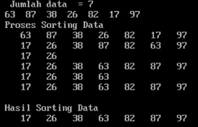 Program Quick Sort dengan Pascal