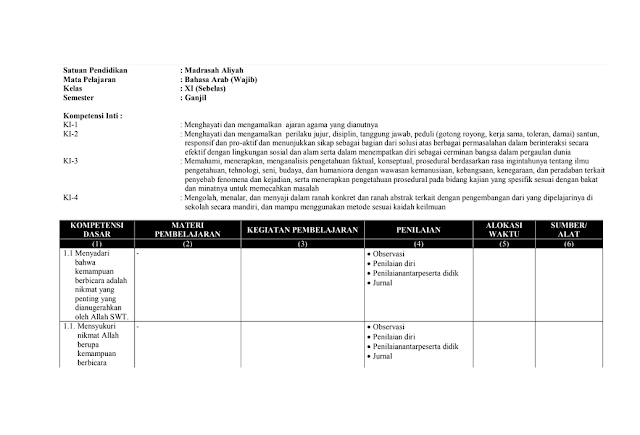 Silabus MA Bahasa Arab Kurikulum 2013 Kelas 11  Data Tentang Pendidikan