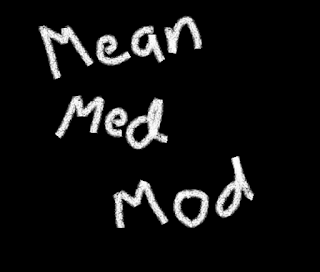 Mean Median Modus