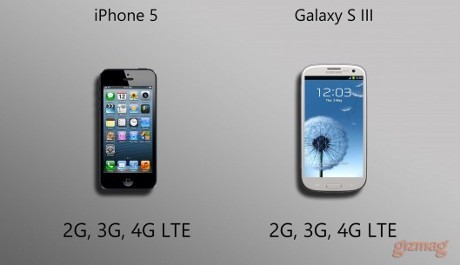 Perbandingan iPhone 5 VS Samsung Galaxy S III