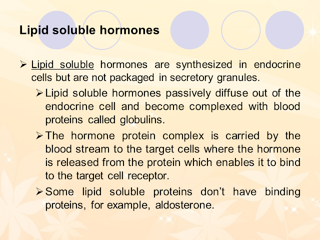 Lipid soluble hormones