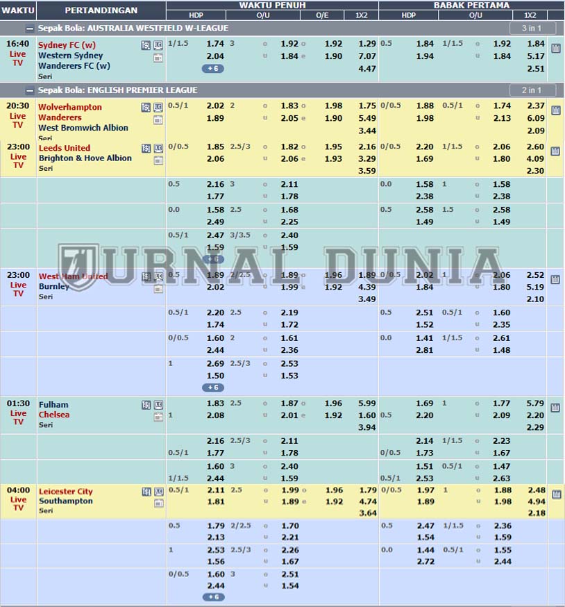 Jadwal Pertandingan Sepakbola Hari Ini