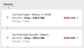 Airtel YouTube Pack