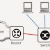 Wireshark aplikasi untuk Monitoring Packet Data