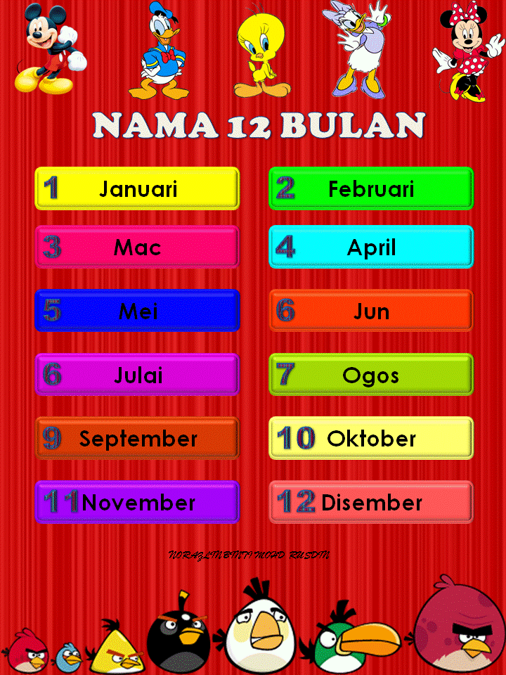 Soalan Matematik Tahun 3 Dlp - Selangor k