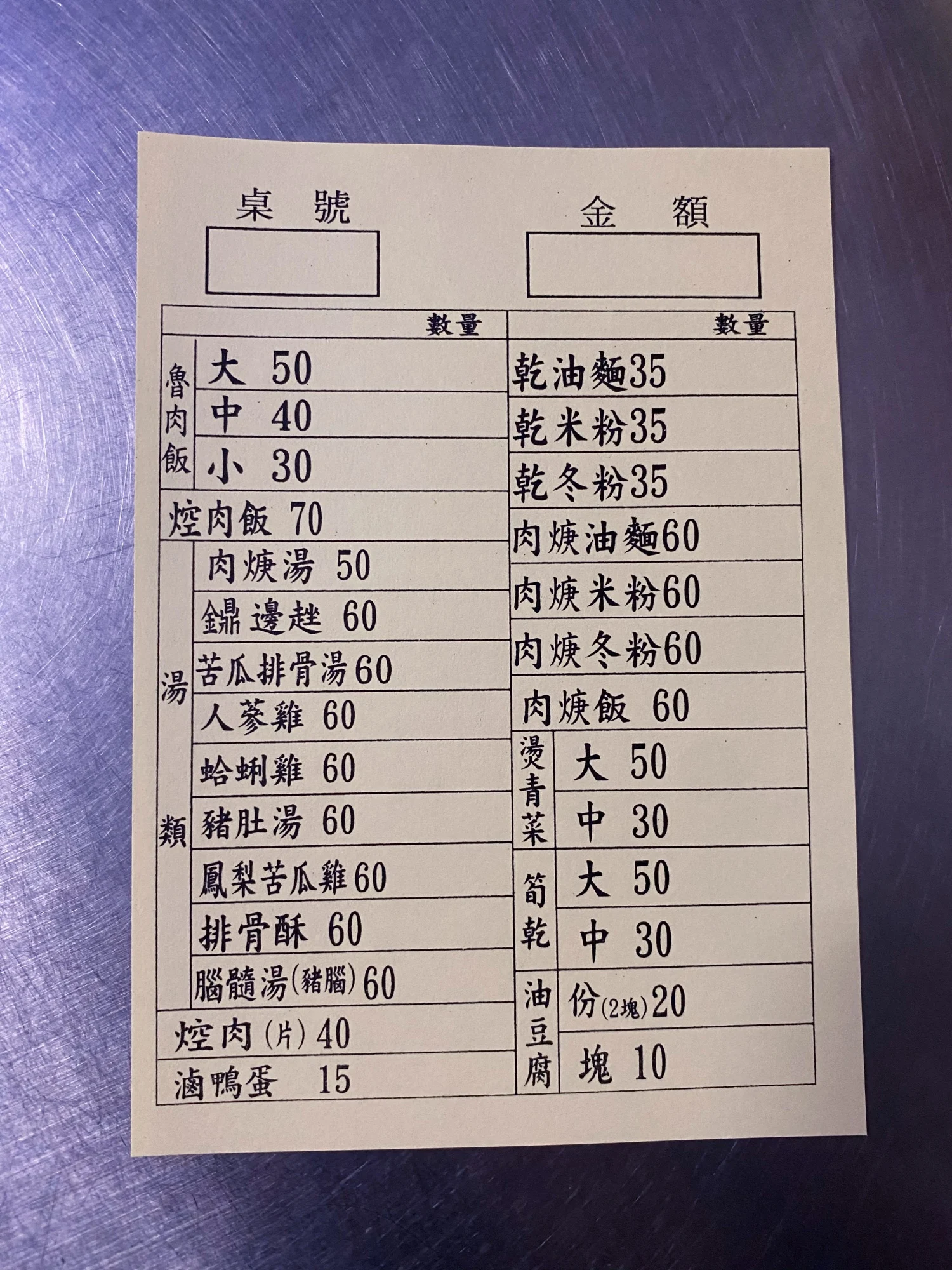 金峰魯肉飯 菜單相片