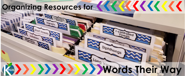 Differentiate your Word Study groups (with or without Words Their Way)! This resource is proven to help make your planning, organization, routine & implementation of differentiated Word Study and Spelling groups much easier! Your Daily 5 literacy centers and rotations or stations will run smoothly as your students will be focused on meeting their spelling & phonics goals. This resource has a Rock Star and Spelling Super Star theme that motivates students