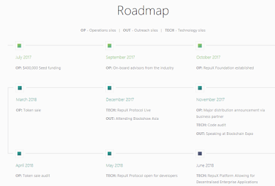 Hasil gambar untuk REPUX BOUNTY