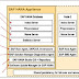 SAP HANA - Core Architecture