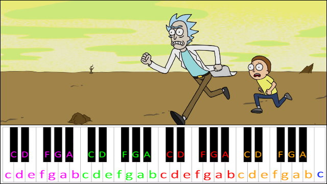 Rick and Morty Theme Song (Hard Version) Piano / Keyboard Easy Letter Notes for Beginners