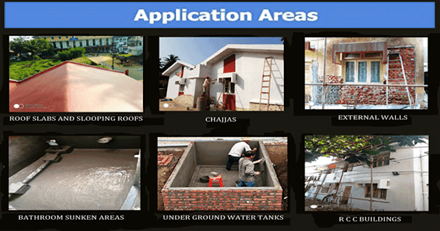 Waterproofing Application Areas