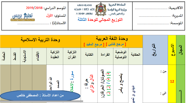 توازيع مجالية للوحدة الثالثة لمرجعي المفيد وكتابي في اللغة العربية للمستوى الأول ابتدائي