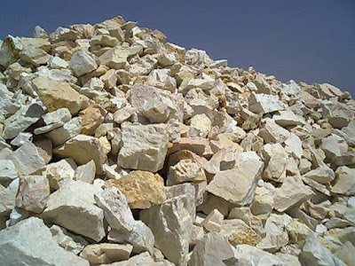 Feldspar Mining Market Trends, Market