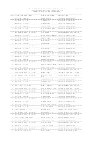 Final list of 2019 Higher secondary school Certificate (HSC) for grant of merit and general scholarship.