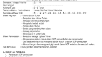 RPPH TK PAUD Kurikulum 2013 Kelompok Usia 5-6 Tahun Tema Udara Subtema Manfaat Udara