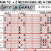 J19 Reducida de la Quiniela