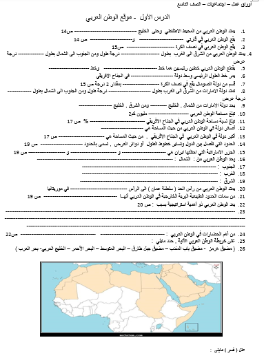 تلخيص الوحدة 1-2 دراسات اجتماعية