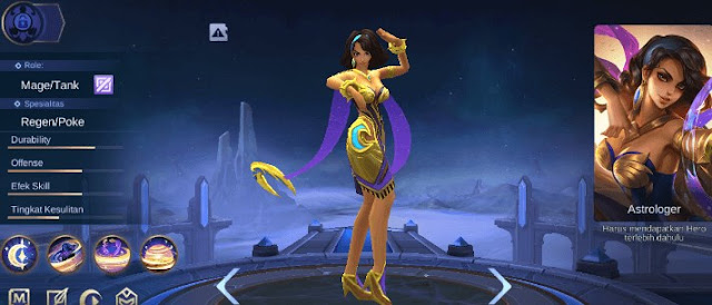 Kartini Mobile Legends Hero Cewek Paling Sakit Parah Tanpa Mati