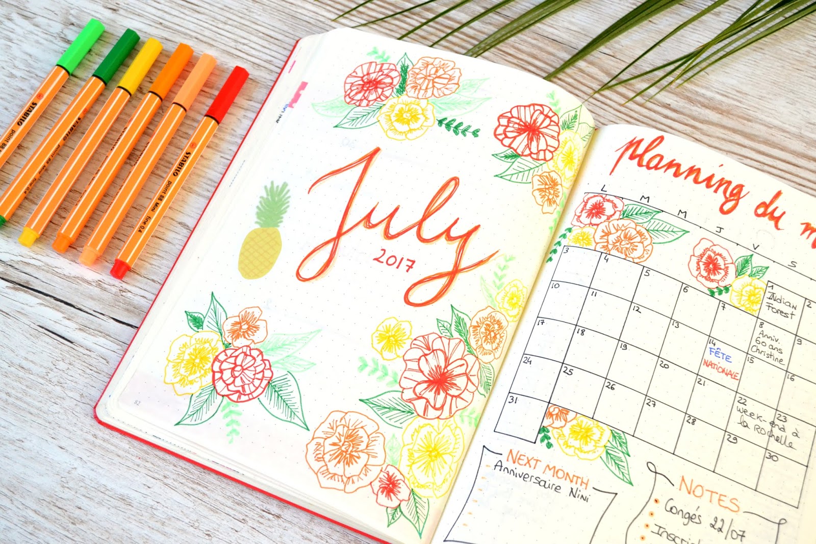 Blog L Univers De Mel 2 Ans De Bullet Journal Mon Bilan