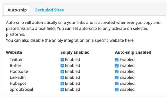 Comment puis-je "sniper" dans Buffer, Hootsuite, Facebook, Twitter, etc.?