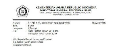 Nilai passing grade pre test PPG 2019