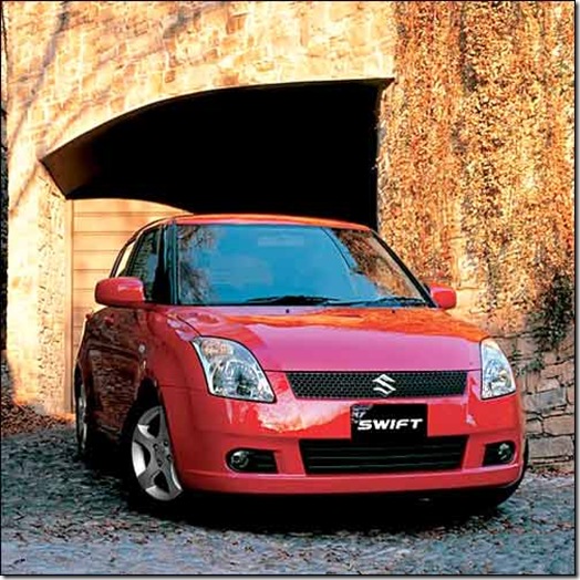 SWIFT