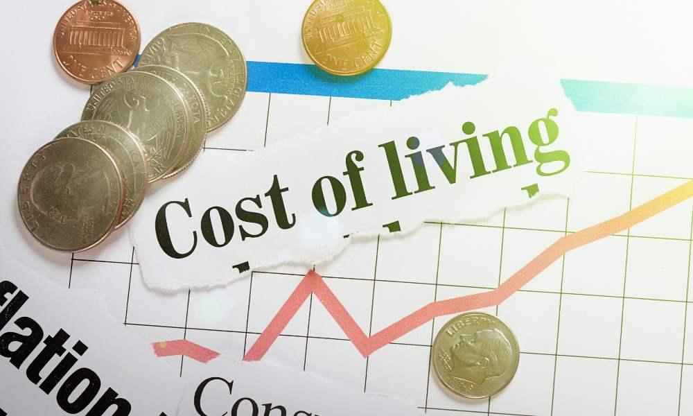 Understanding Of The Cost Of Living