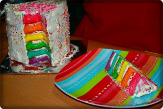 Cara Membuat Rainbow Cake