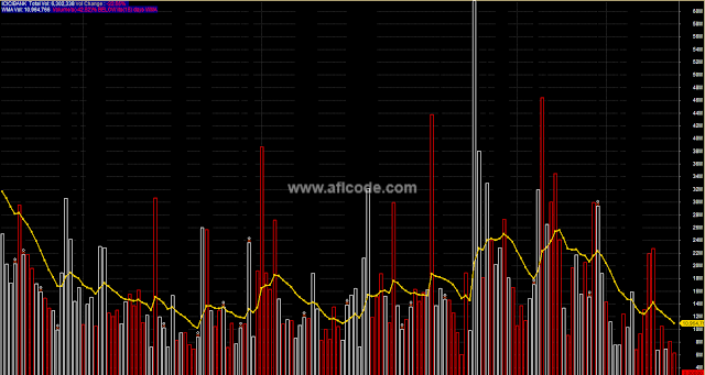 New Volume Spike Trading System.PNG