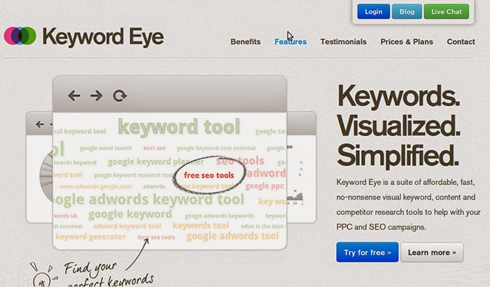 Keyword Eye