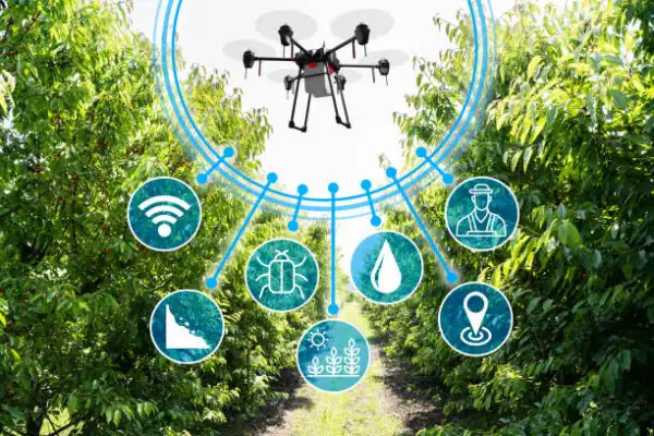 Precision Agriculture Technologies