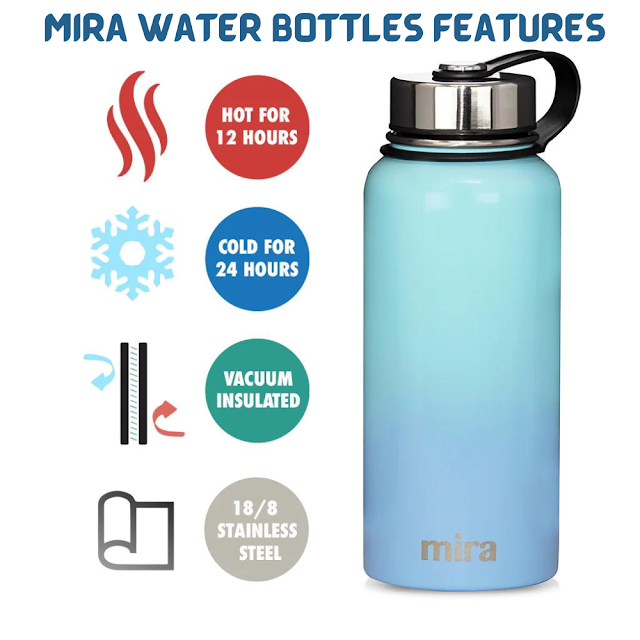 Mira Water Bottles Features