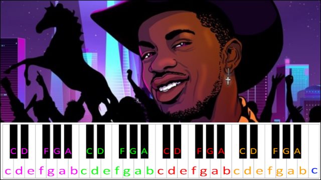 Panini by Lil Nas X Piano / Keyboard Easy Letter Notes for Beginners