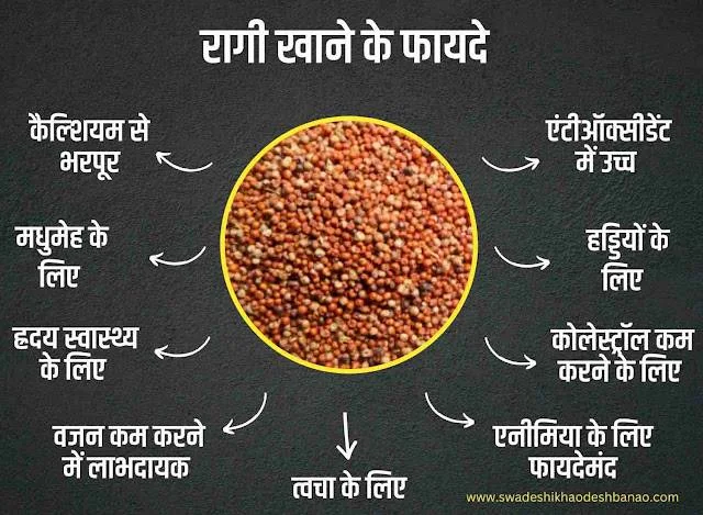 रागी खाने के फायदे - Health Benefits of ragi in hindi