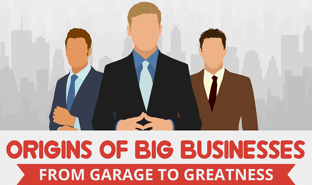 The Origins of Big Business: From Garage to Greatness