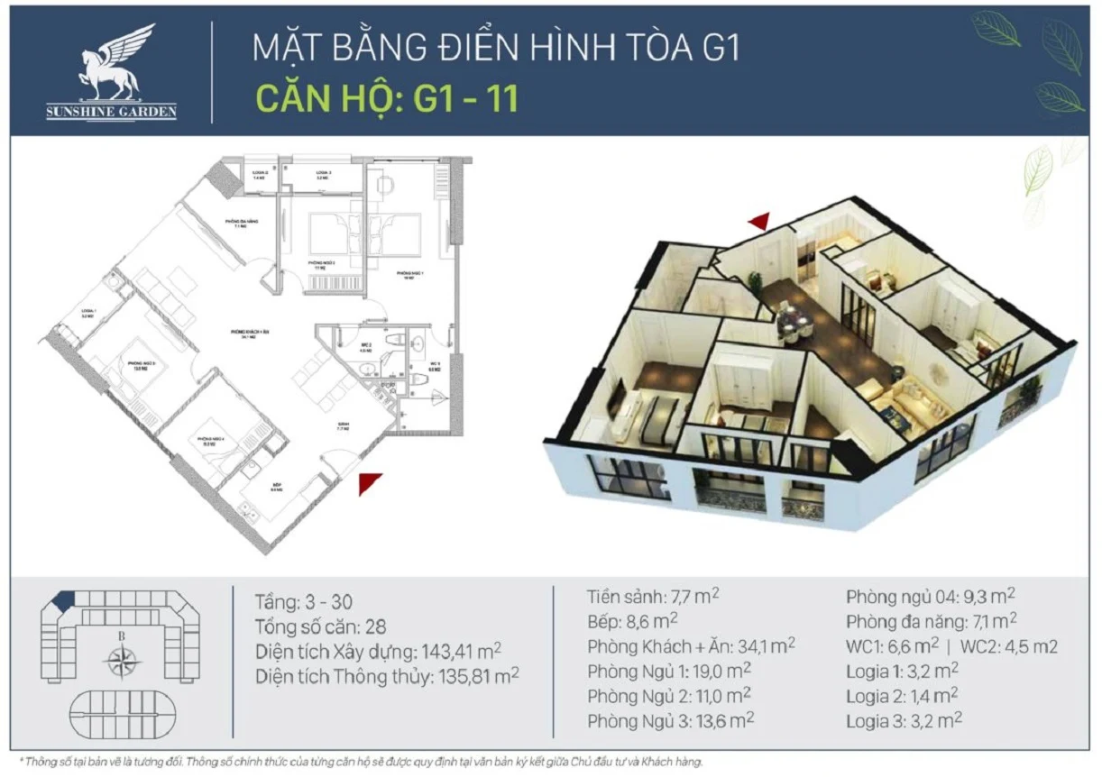 Thiết kế loại căn hộ 04 phòng ngủ