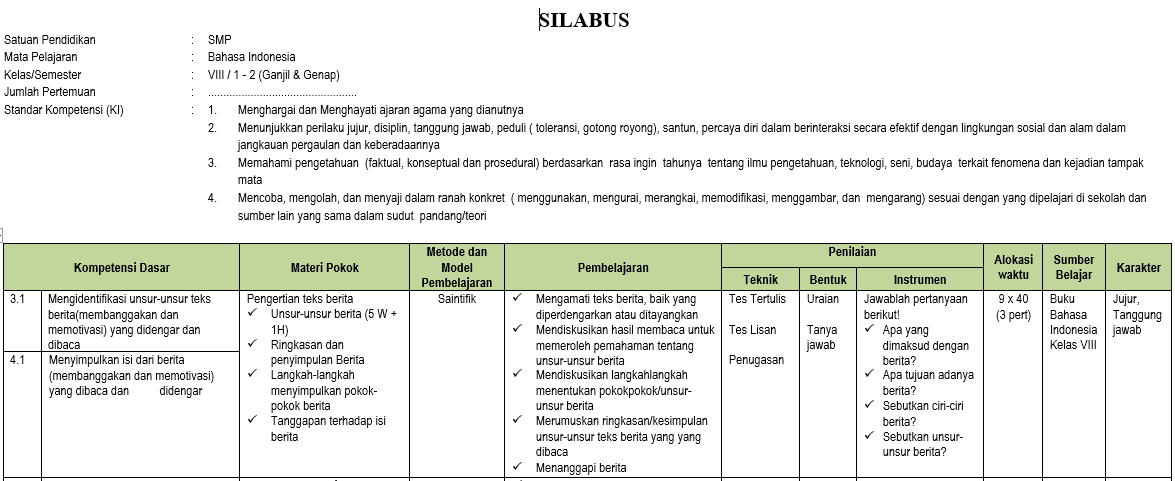 Silabus Bahasa Indonesia SMP MTs Kelas 8 Semester Ganjil 