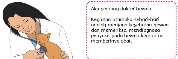  Materi dan Kunci Jawaban Tematik Kelas  Kunci Jawaban Tematik Kelas 4 Tema 6 Subtema 1 Halaman 2, 3, 5, 8, 9