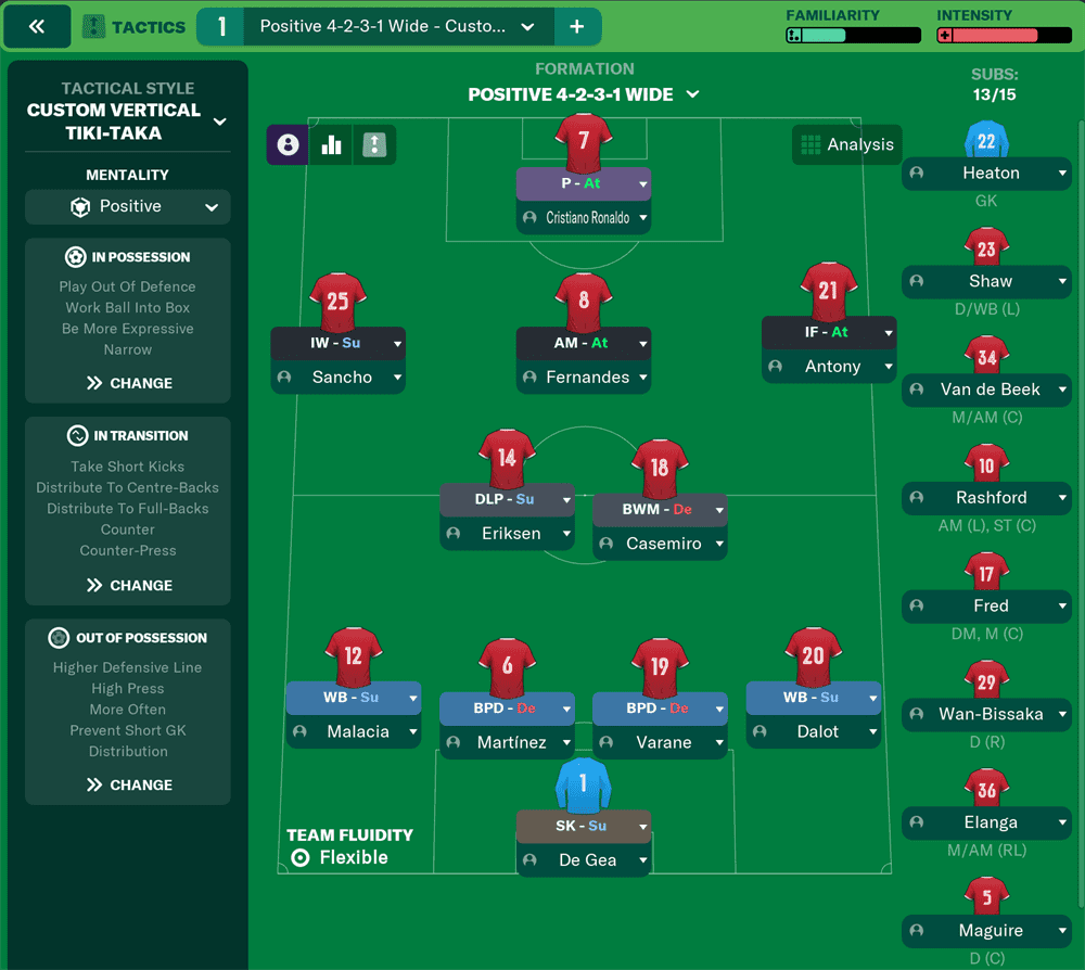 Man Utd FM23 Tactic