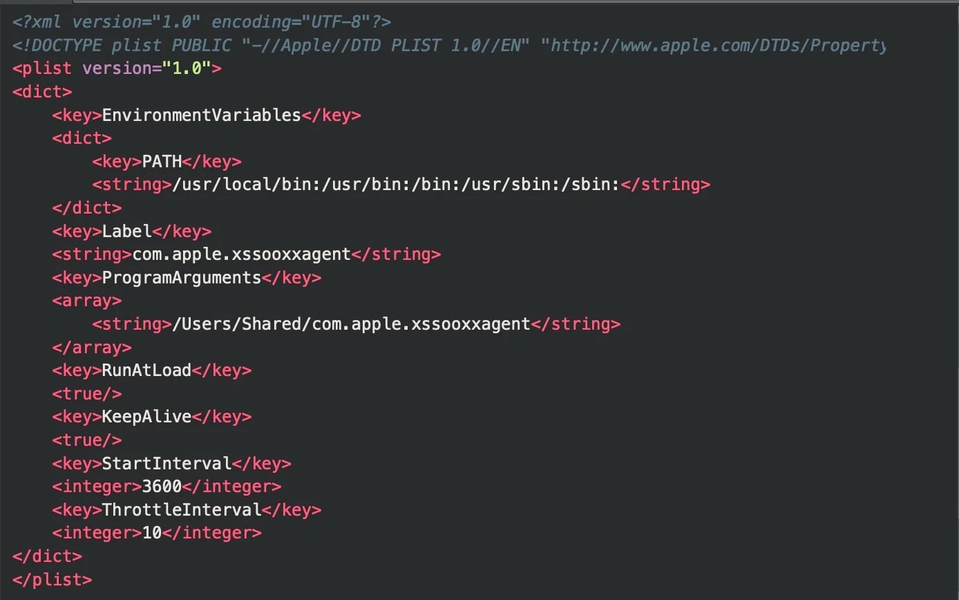 New ZuRu Malware Variant Attacking macOS Users Via Weaponized Termius App 4 New ZuRu Malware Variant Attacking macOS Users Via Weaponized Termius App