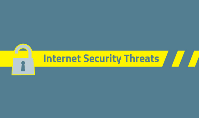 Image: Internet Security Threats