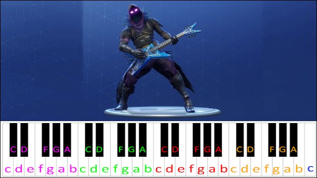Rock Out (Fortnite) Piano / Keyboard Easy Letter Notes for Beginners