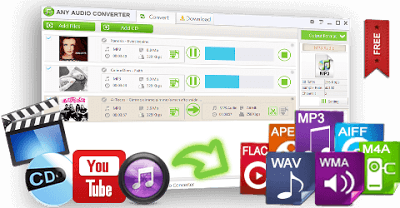 برنامج, Any ,Audio ,Converter, لتحويل, الصوتيات, اخر, اصدار