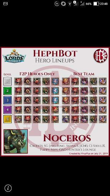 Noceros Lords Mobile