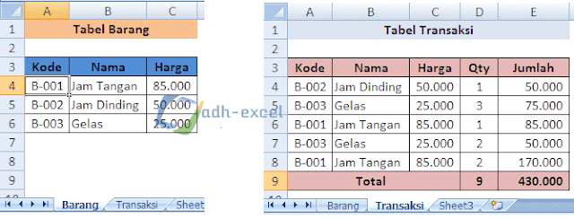 vlokup beda sheet dalam excel