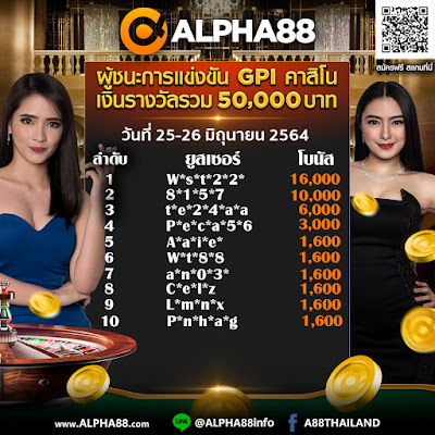  🔥 รายชื่อผู้ชนะ คาสิโน GPI ทัวร์นาเมนต์ครั้งที่ 51