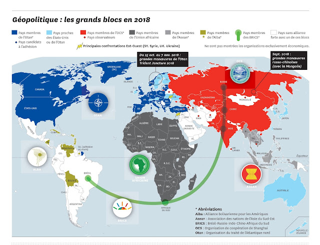 Geopolitique