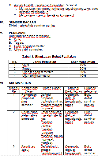 Contoh Dharma Wacana - Simak Gambar Berikut