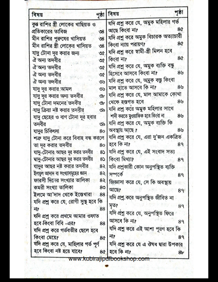 তাবিজের কিতাব pdf, তাবিজের কিতাব পিডিএফ ডাউনলোড লিংক, তাবিজের কিতাব পিডিএফ ডাউনলোড, তাবিজের কিতাব পিডিএফ, তাবিজের কিতাব pdf download,