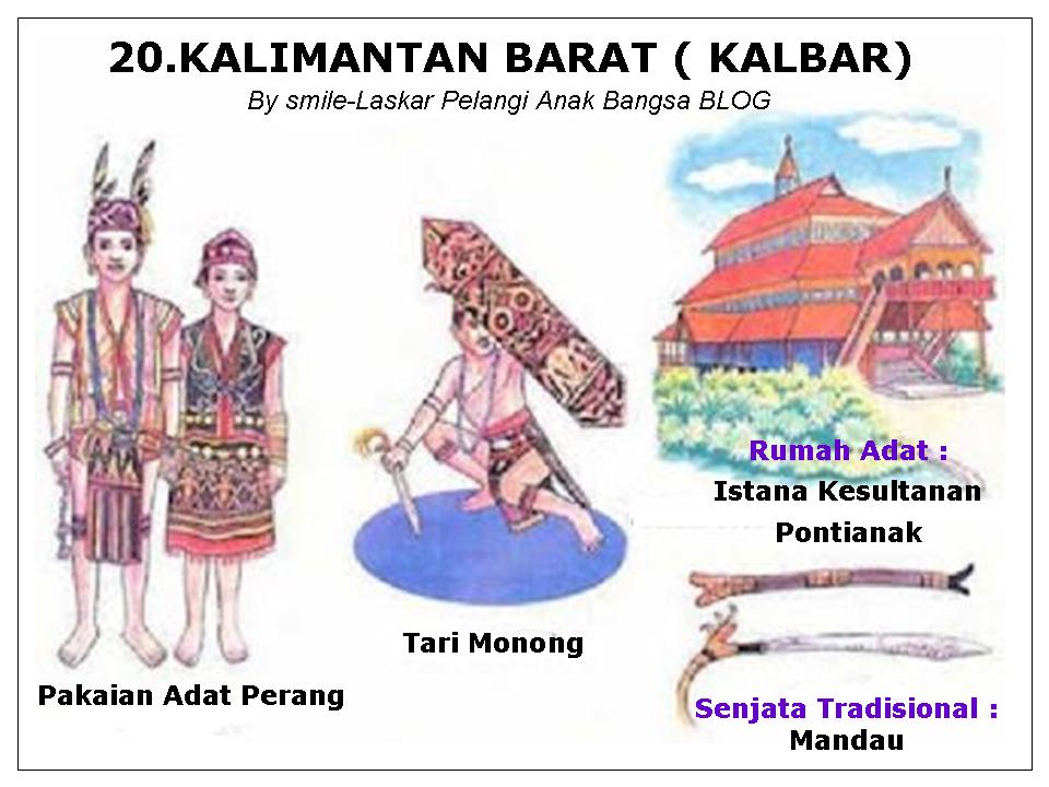 Rumah Adat  Tarian Senjata Alat Musik 33 Provinsi 